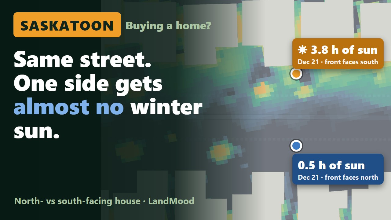 North-facing vs South-facing House in Canada: What Changes in Winter